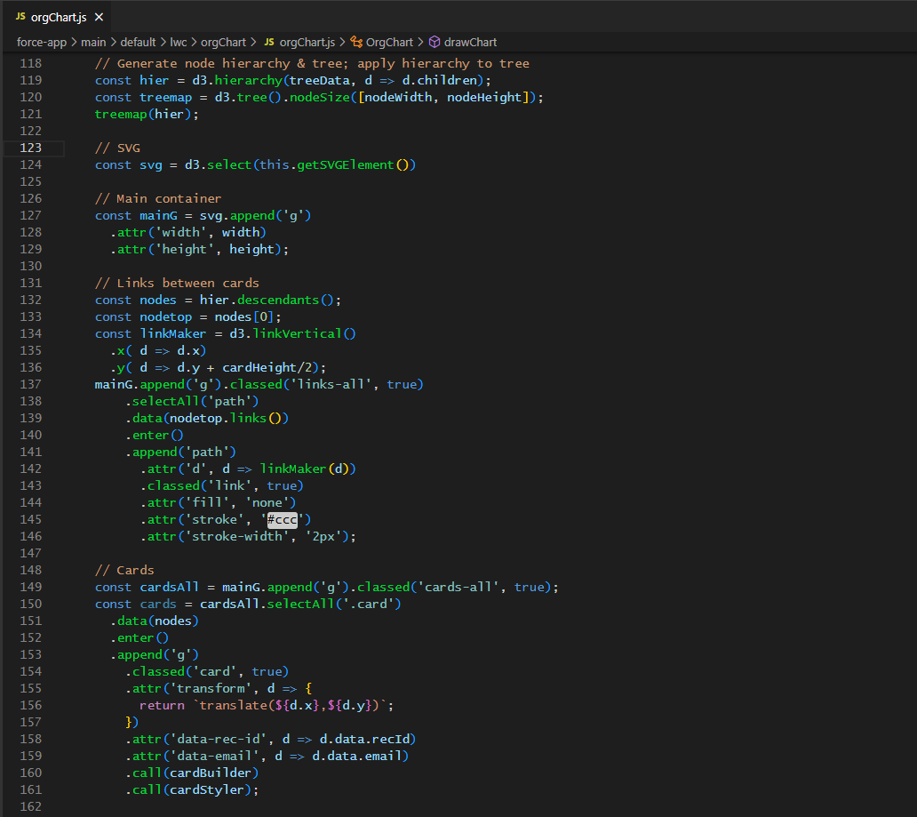 JavaScript code screenshot for the D3 visualization